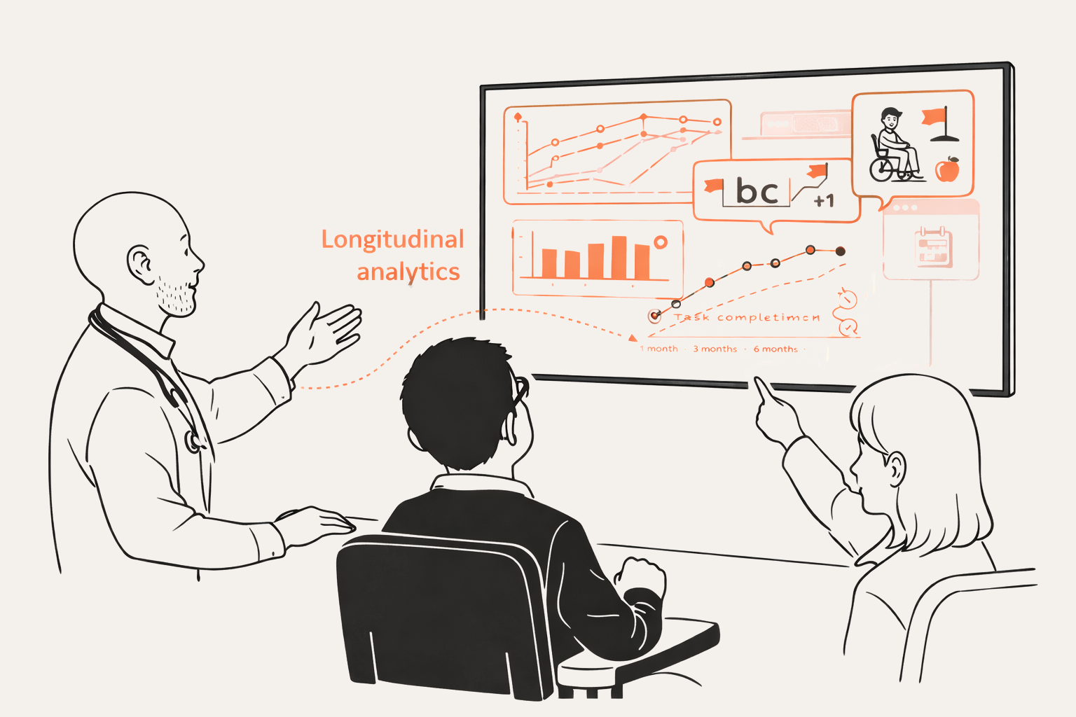 Clinical team reviewing longitudinal trends and summaries on a shared display.
